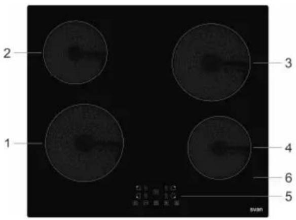 SVAN SVV640B - Visión desde arriba - 2