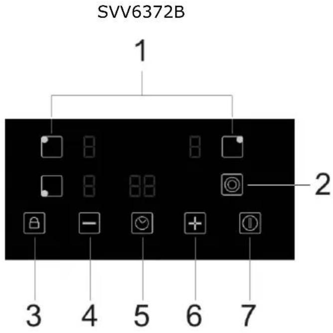 SVAN SVV640B - Product Overview - 4