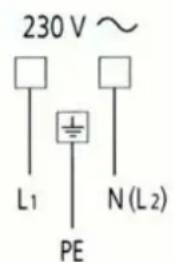 SVAN SVEC4RC1 - SECTION OF THE SUPPLY CABLES Type“H05V2V2-F” resistance to temperatures of 90°C - 1