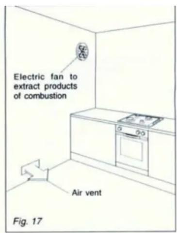 SVAN SVEC4RC1 - DISCHARGING PRODUCTS OF COMBUSTION - 2