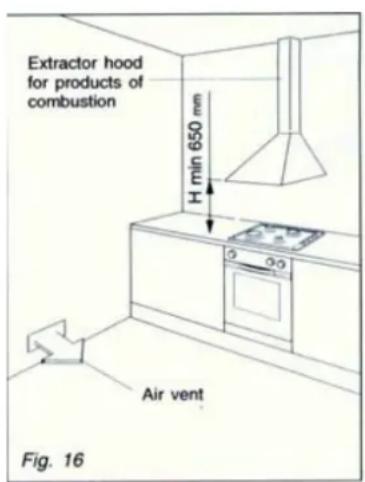 SVAN SVEC4RC1 - DISCHARGING PRODUCTS OF COMBUSTION - 1