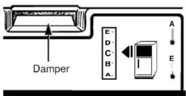 GE TBT21JABAA - TEMPERATURE CONTROL - 3