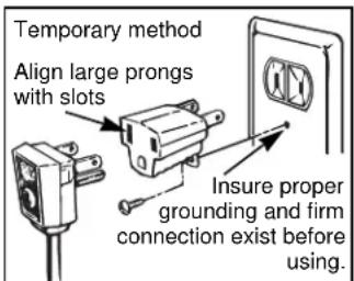 GE TBT21JABAA - Use of Adapter Plug (on some models) - 1