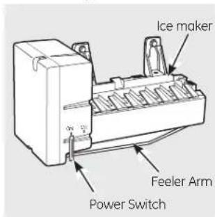 GE GTH18CCEBB - About the automatic icemaker. - 1