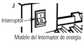 GE GTT15FBMWW - ABRA EL AGUA EN LA VÁLVULA DE APAGADO - 3