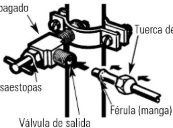 GE GTT15FBMWW - CONECTE LA TUBERÍA A LA VÁLVULA - 1