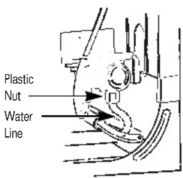 GE Profile TBX25PRBLCC - Remove the Freezer Door on Dispenser Models - 2