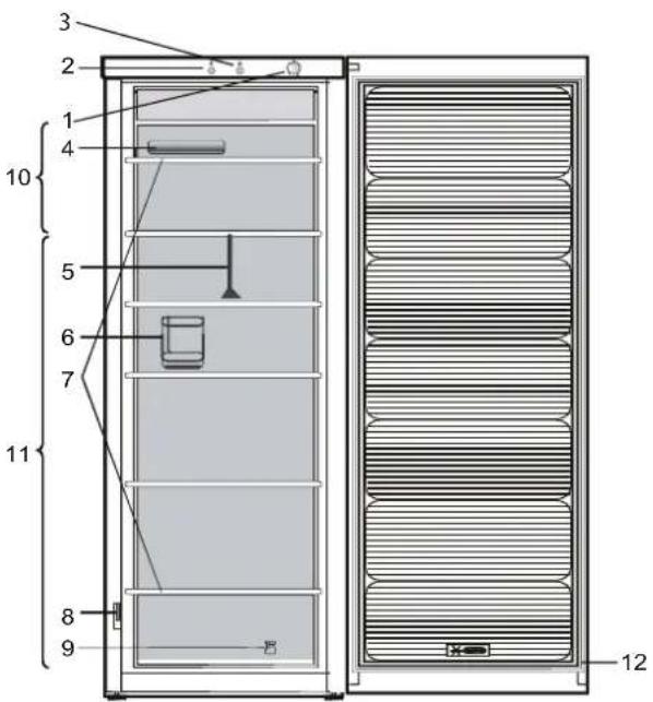 INDESIT UI4 1 W UK.1 - PRODUCT DESCRIPTION - 1