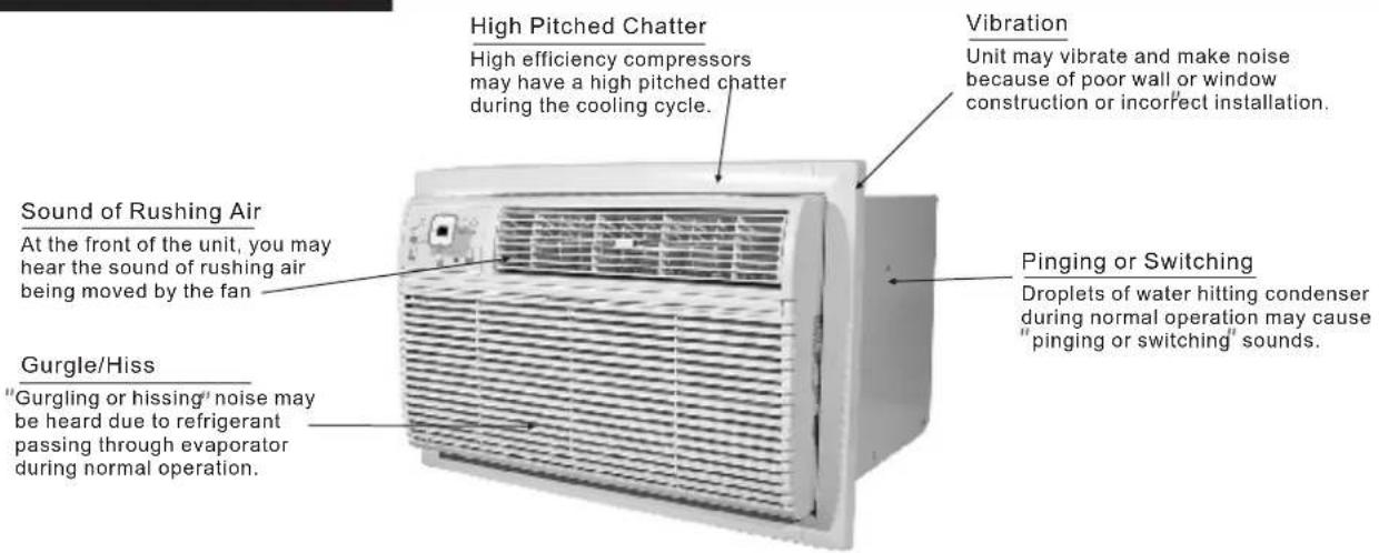 MIDEA MTA10ER82 - NORMAL SOUNDS - 1