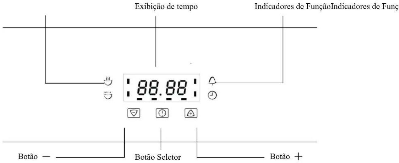 Infiniton 41ECB8 - Funções do Relógio - 1