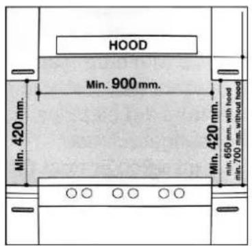 Infiniton GG-320 - Installation of built-in gas hob - 1