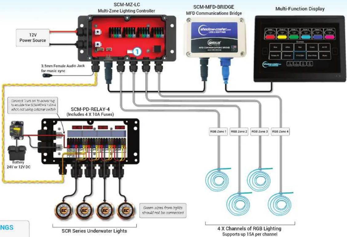 Shadow-Caster SCM-MFD-LC-KIT - RECOMMENDED WIRE GAUGES - 2