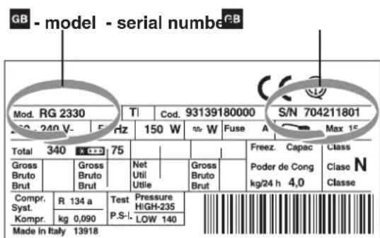 INDESIT BIAA 12P UK - Recycling and Disposal Information - 1