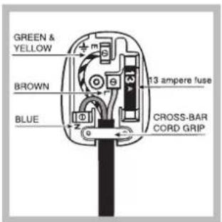 INDESIT BIAA 12P UK - IMPORTANT: - 1