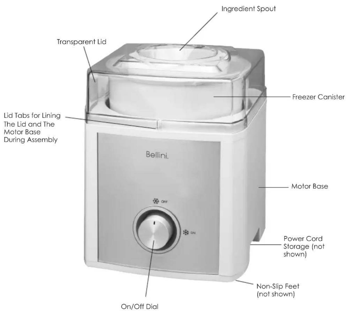 Ingredient Spout Transparent Lid Freezer Canister Lid Tabs for Lining The Lid and The Motor Base During Assembly Bellini. Motor Base Power Cord Storage (not shown) On/Off Dial Non-Slip Feet (not shown)