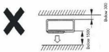 Infiniton CSTT-4550 - Single unit installation (unit: mm) - 4