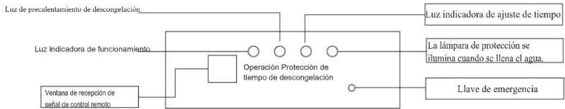 Infiniton CSTT-4550 - Otro aviso de seguridad - 2
