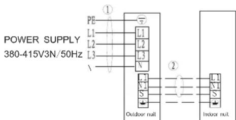 Infiniton CSTT-4550 - Notice: - 3