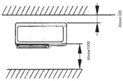 Infiniton CSTT-4550 - Single unit installation (unit: mm) - 5