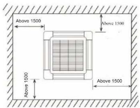 Infiniton CSTT-4550 - Installation position - 2