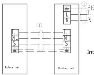 Infiniton CSTT-4550 - Notice: - 2
