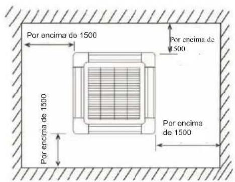 Infiniton CSTT-4550 - Posición de instalación - 2