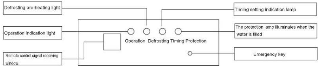 Infiniton CSTT-4550 - Other Safety Notice - 2