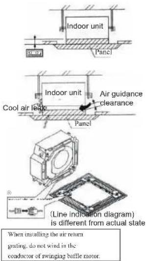 Infiniton CSTT-4550 - Hoisting height of indoor unit - 2