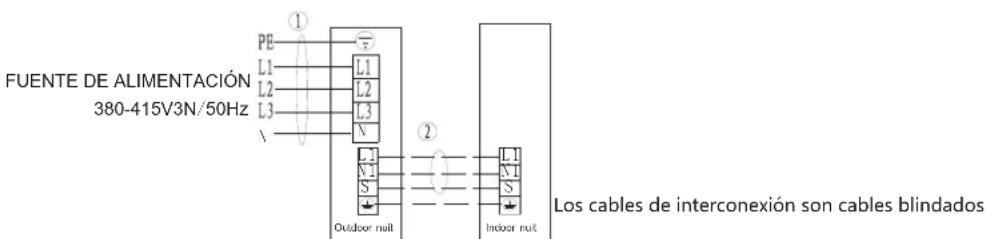 Infiniton CSTT-4550 - Aviso: - 3