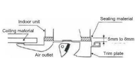 Infiniton CSTT-4550 - Preparation of trim panel - 4