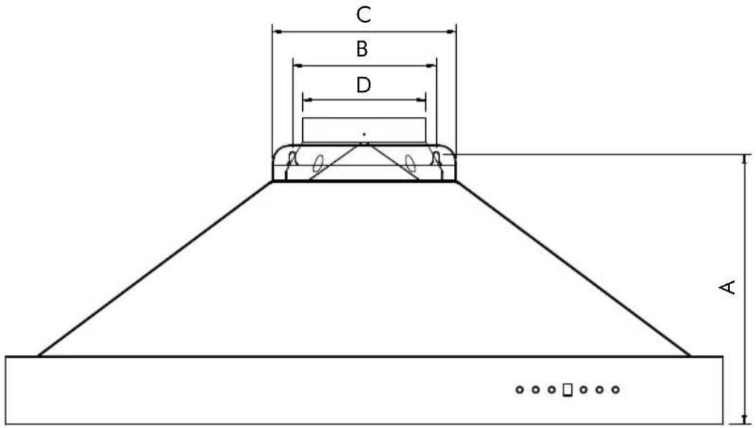 ZLine 619 - MOUNTING SPECIFICATIONS - 1