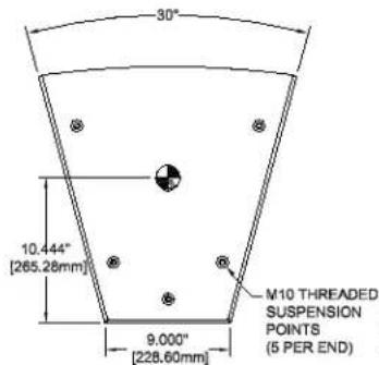 ELECTRO-VOICE EVF-1122D/66 - Introduction (cont.) - 3