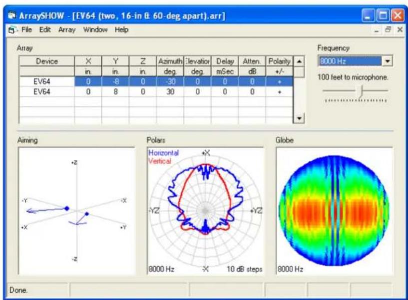 ELECTRO-VOICE EVF-1122D/64 - Designing an EVF/EVH Cluster (cont.) - 3