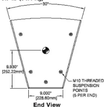 ELECTRO-VOICE EVF-1122D/64 - Table 1b: - 6