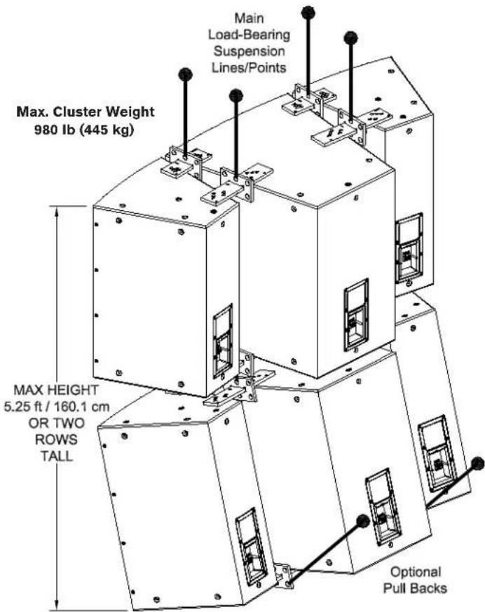 ELECTRO-VOICE EVF-1122D/64 - Using Tie Plates as Main Load-Bearing Suspension - 2