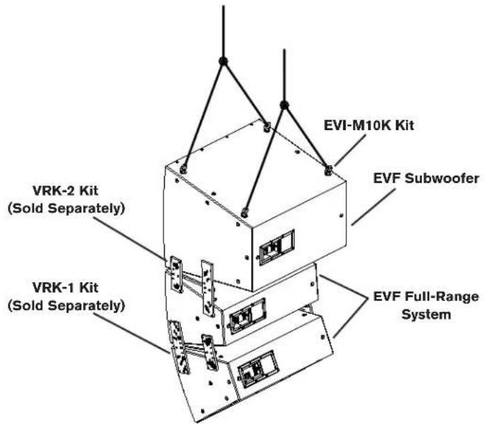 ELECTRO-VOICE EVF-1152S 99 - VRK Kits and Vertically Rigged Clusters - 1