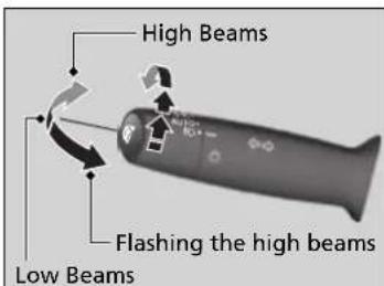 Honda Clarity Fuel Cell (2017) - Manual Operation - 1
