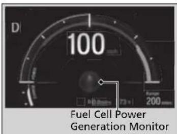 Honda Clarity Fuel Cell (2017) - Fuel Cell Power Generation Monitor - 1