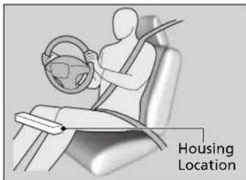 Honda Clarity Fuel Cell (2017) - Housing Locations - 1