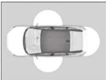 Honda Clarity Fuel Cell (2017) - Using the Smart Entry with Push Button Start System - 1