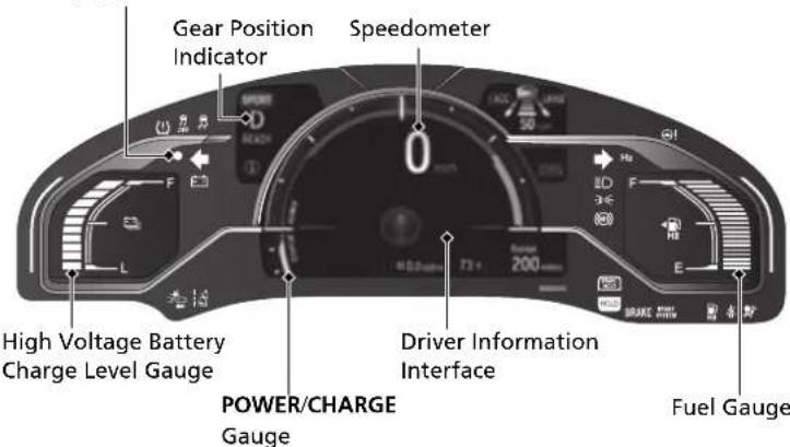 Honda Clarity Fuel Cell (2017) - System Indicators - 10