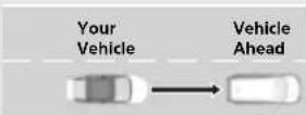 Honda Clarity Fuel Cell (2017) - Collision Alert Stages - 2