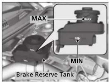 Honda Clarity Fuel Cell (2017) - Checking the Brake Fluid - 1