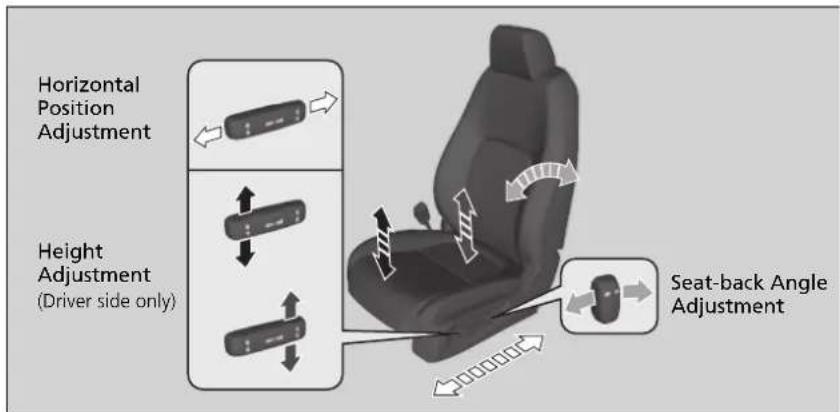 Honda Clarity Fuel Cell (2017) - ■Adjusting the front power seats - 1