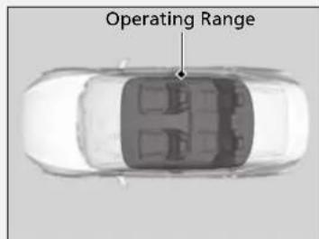 Honda Clarity Fuel Cell (2017) - POWER Button - 1