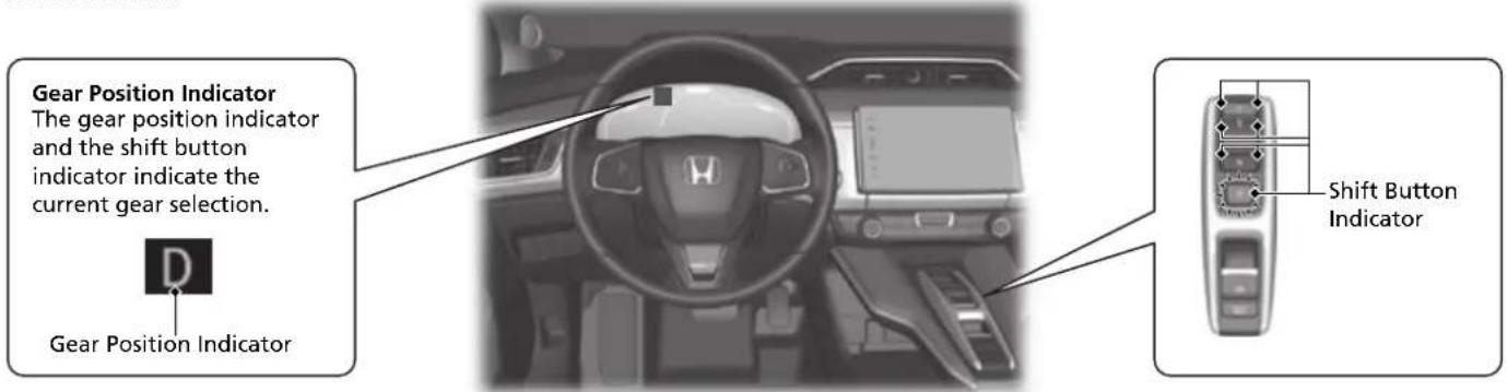 Honda Clarity Fuel Cell (2017) - ●Gear selection - 1