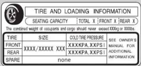 Honda Clarity Fuel Cell (2017) - Maximum Load Limit - 1