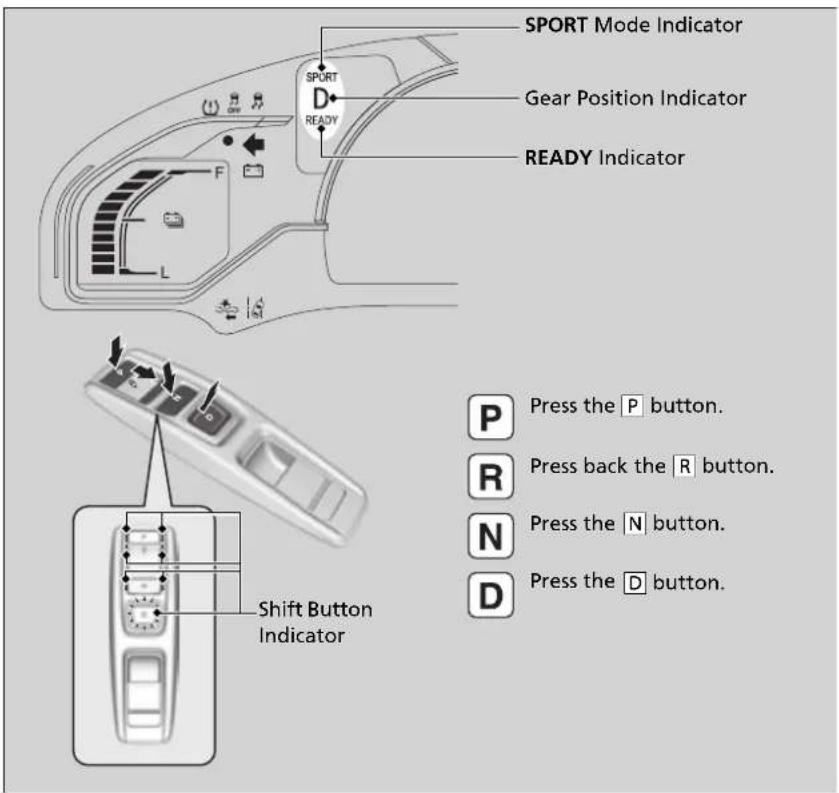 Honda Clarity Fuel Cell (2017) - Shifting - 1