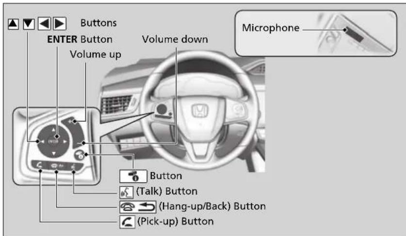 Honda Clarity Fuel Cell (2017) - Using HFL - 1