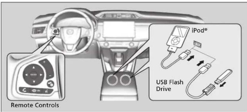 Honda Clarity Fuel Cell (2017) - About Your Audio System - 1